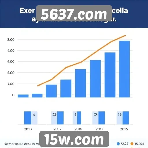 Números de acessos mensais no 5637.com